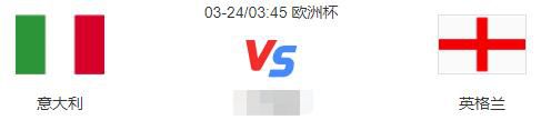 据《罗马体育报》报道，斯莫林可能要推迟到2024年才能复出。